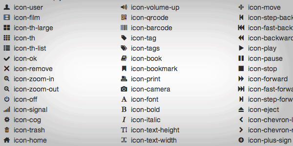 fontawesome Font Awesome
