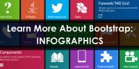 Learn more about Bootstrap: infographics
