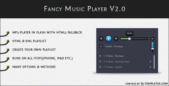 Music Players for Website and Blog Article Image