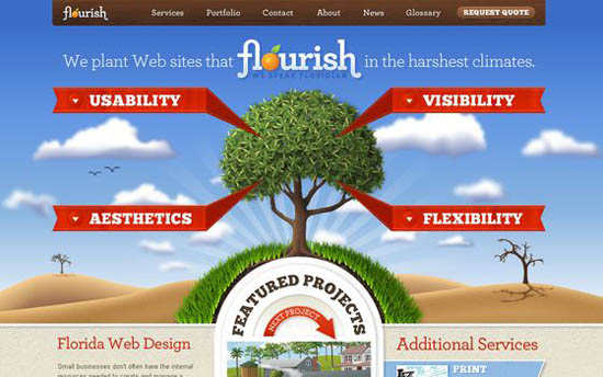 Inspiration | Amazing Nature Inspired Web Designs